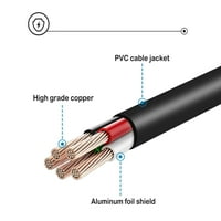 -Može kompatibilne zamjene ispravljača za Linksys ea max-stream-ac mu-mimo gigabit usmjerivač snage PSU