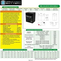 Zamjenska baterija od 6V 4.5Ah za Edwards - Pack