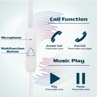 Urban R žičane slušalice u ušima sa MIC-om za Xiaomi Redmi Prime s kabelom za upere, zvukom, dubokim