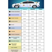Za Porsche Nutril Brown Metallic L Bazni kaput Automobilski list Aerosol