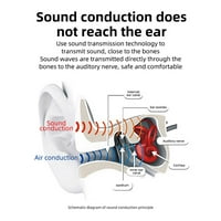 WRea slušalice Wireless Recharglible Open-Ear Slušalice za uklanjanje buke Otkazivanje bands-free Sport