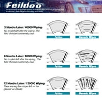 Feildoo u brisačima vetrobranskog stakla za vetrobransko staklo za Ford Freestar 24 & 20 Premium hibridni
