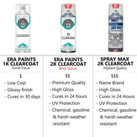 Za Subaru tačan podudarnost Aerosol Sprej za dodir Up up Paint Sprayma 2K Clearcoat Primer i Pro Prep komplet - Odaberite boju