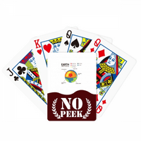 Hijerarhijska geografija Zemljina Core Peek Poker igračka karta Privatna igra